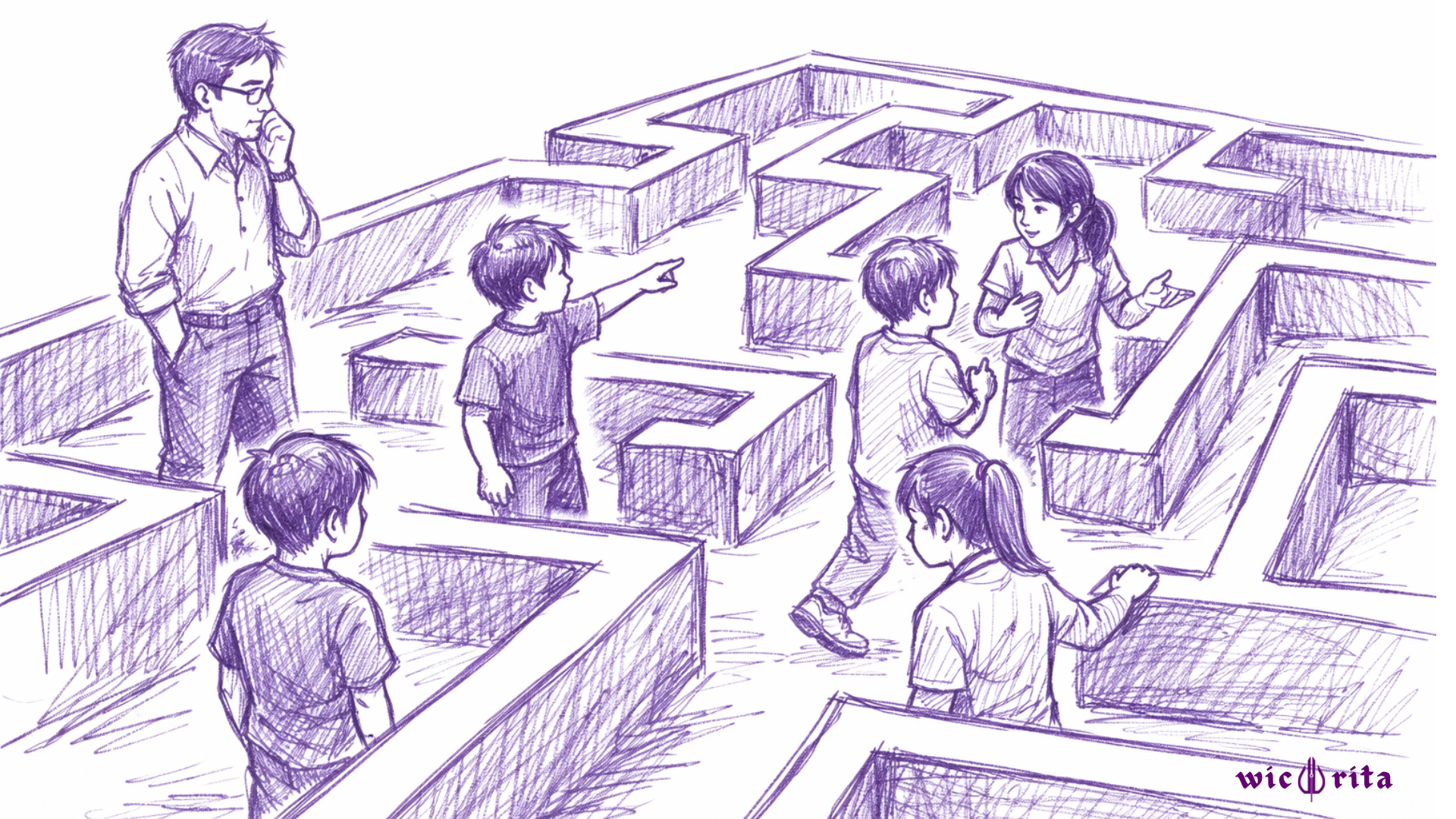 Inquiry Based Learning