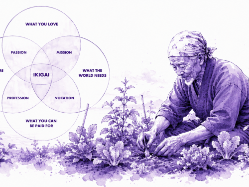 Ikigai by Héctor García & Francesc Miralles