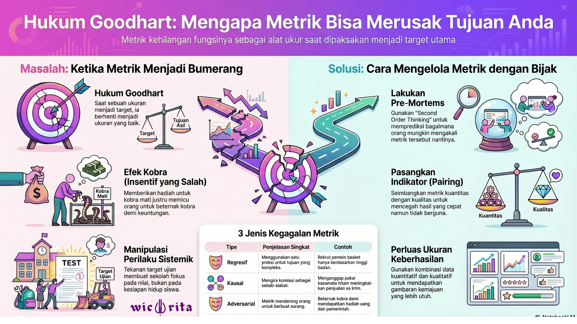 info-goodhart.png
