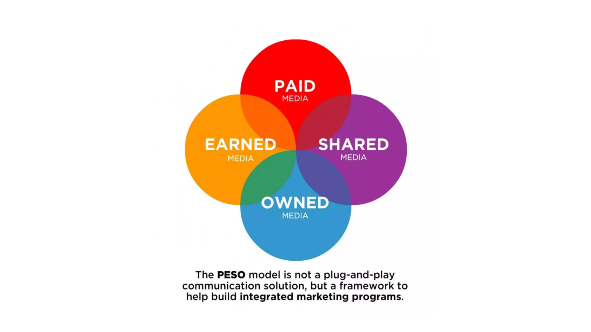 peso